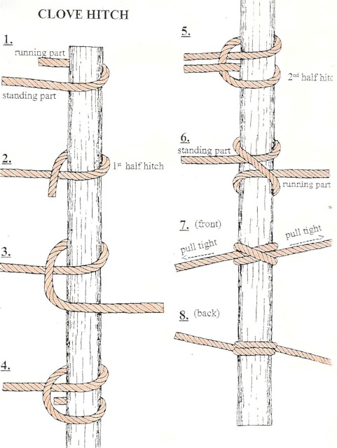 Clove Hitch Clove Hitch