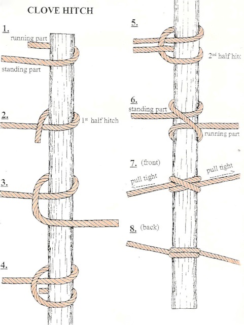 Knots for K9 Search and Rescue