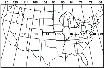 UTM Grid