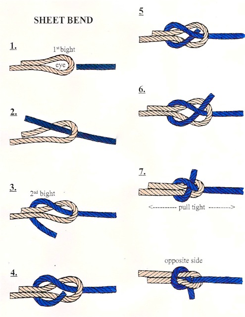 Knots for K9 Search and Rescue